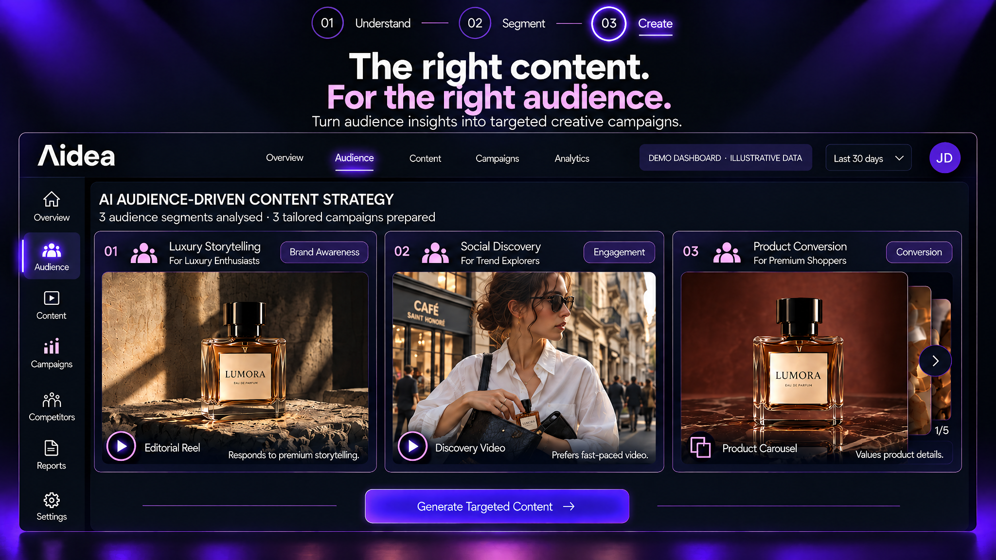 Audience-driven creative campaigns